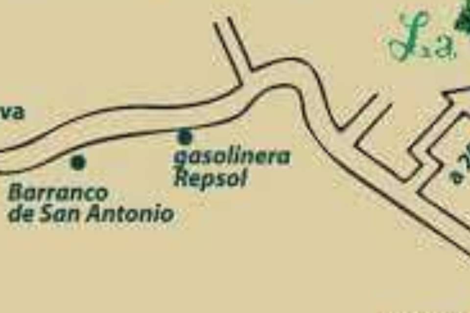 Situación