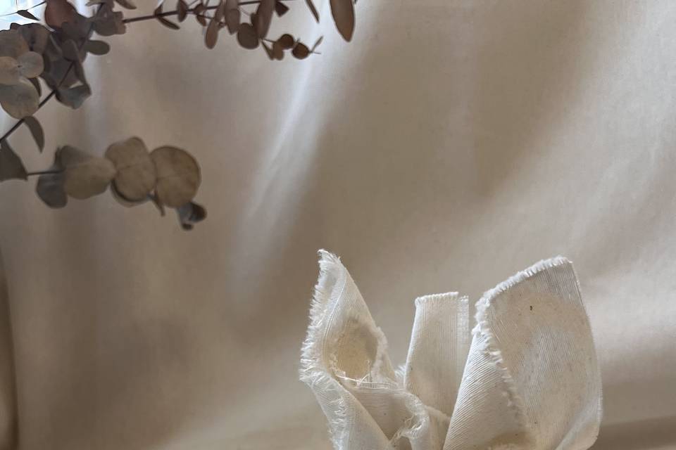 Detalle invitados