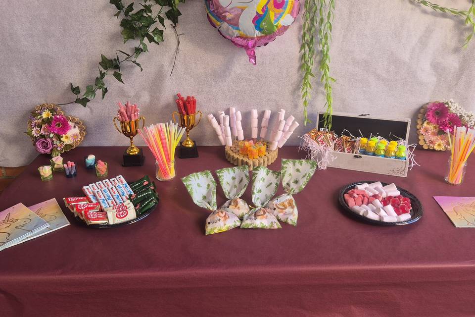 Delicias