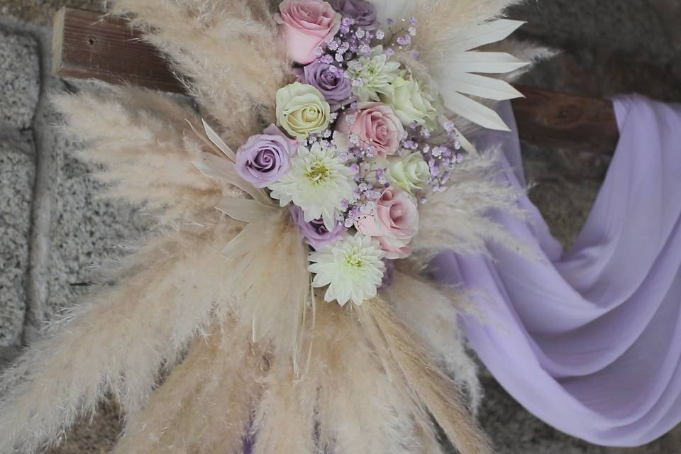 Celar Visual Stories