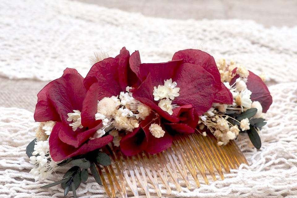 Pomelia Flores