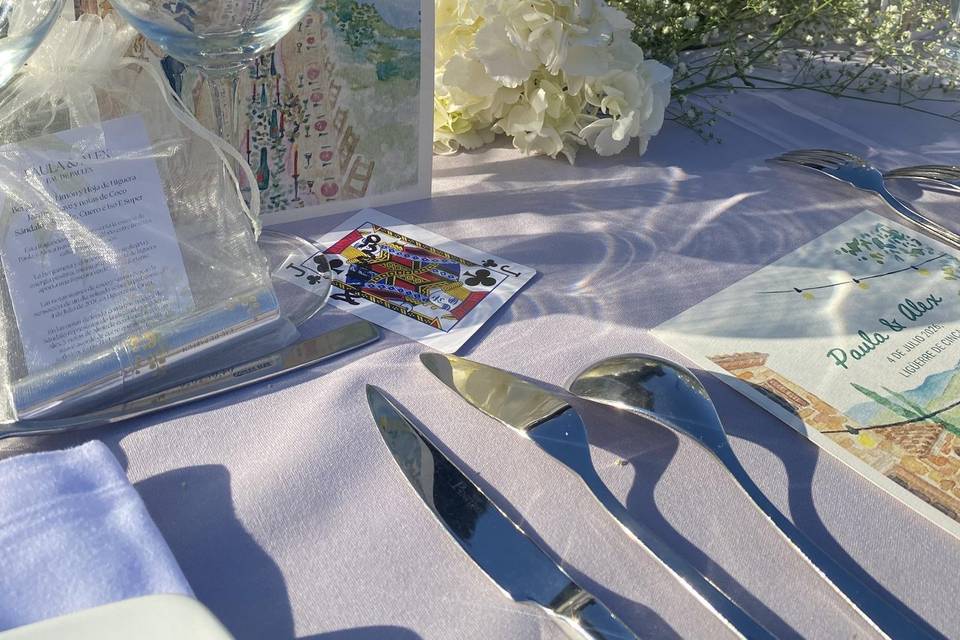 Detalle