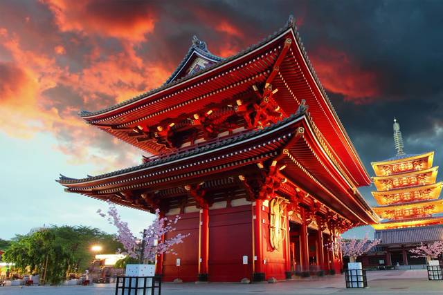 Templo Sensoji