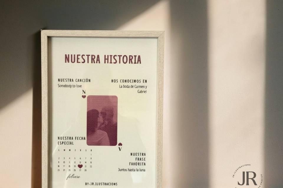 Lámina 'Nuestra Historia'