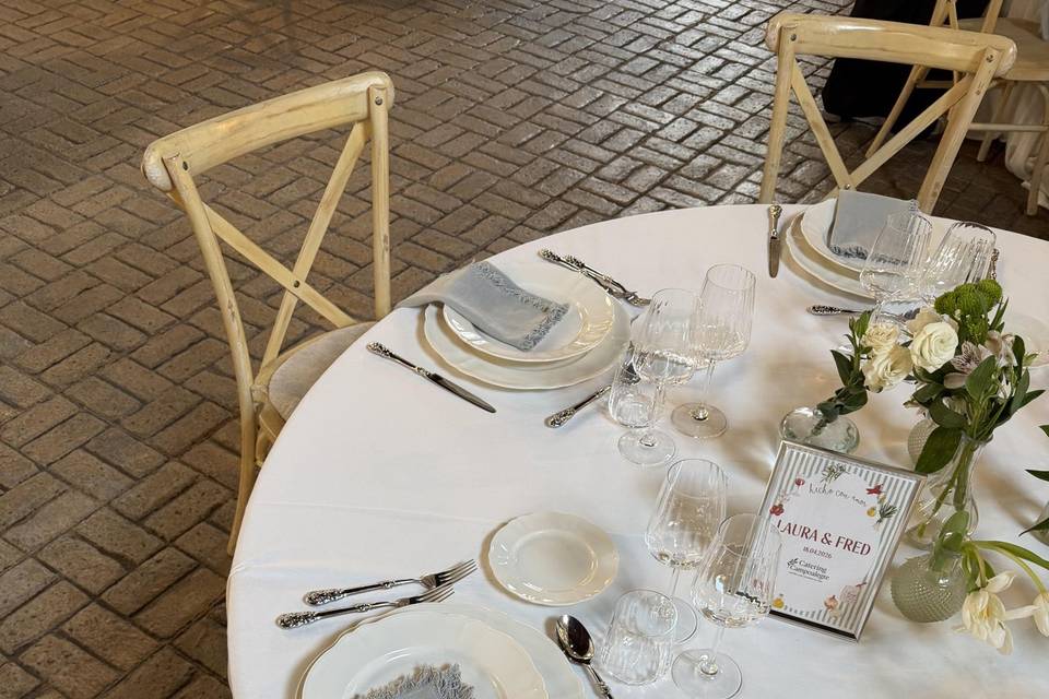 PRUEBAS DE MENU
