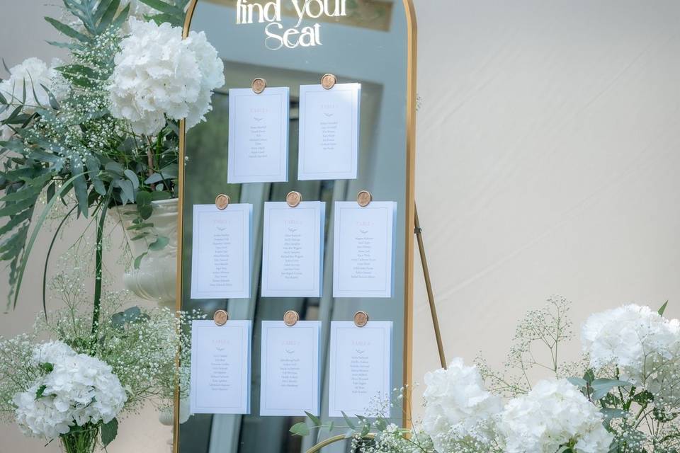 Personalización