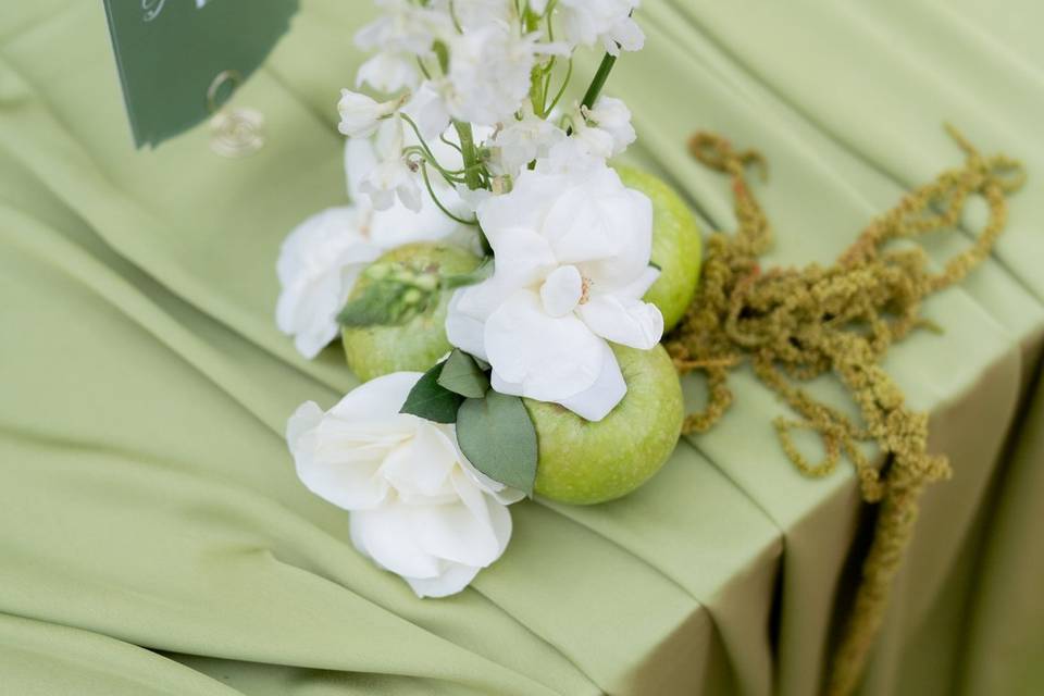 Detalles