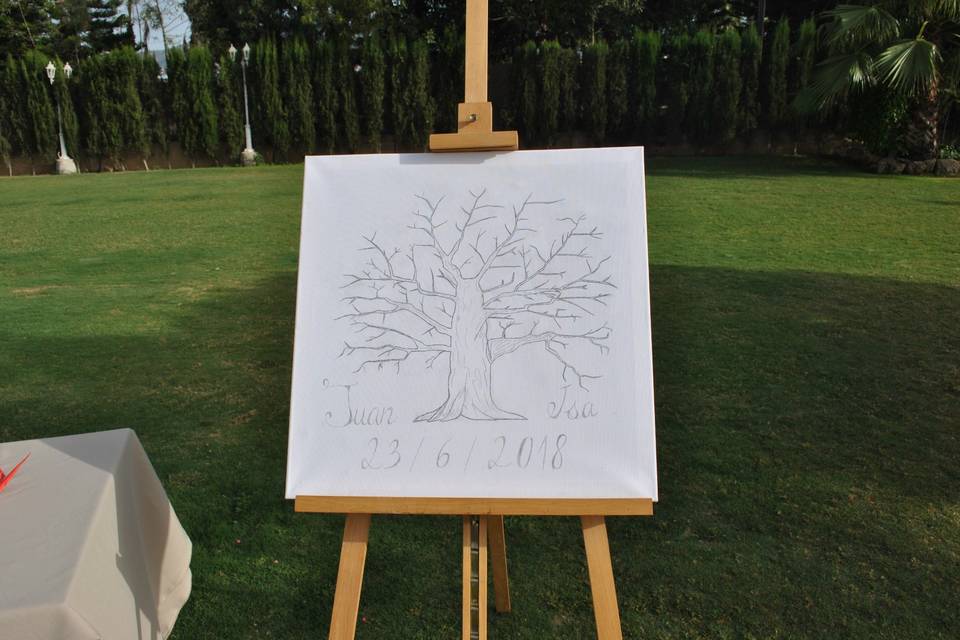 Árbol de huellas