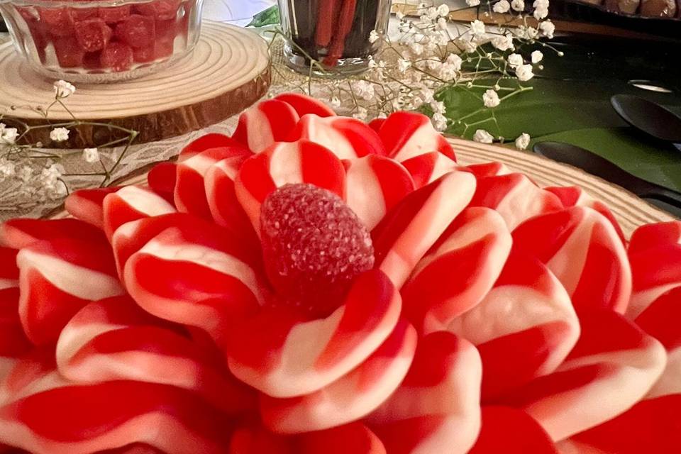 Candybar