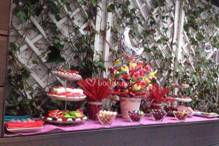 Candybar