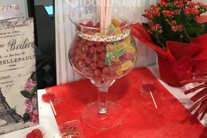 Candybar