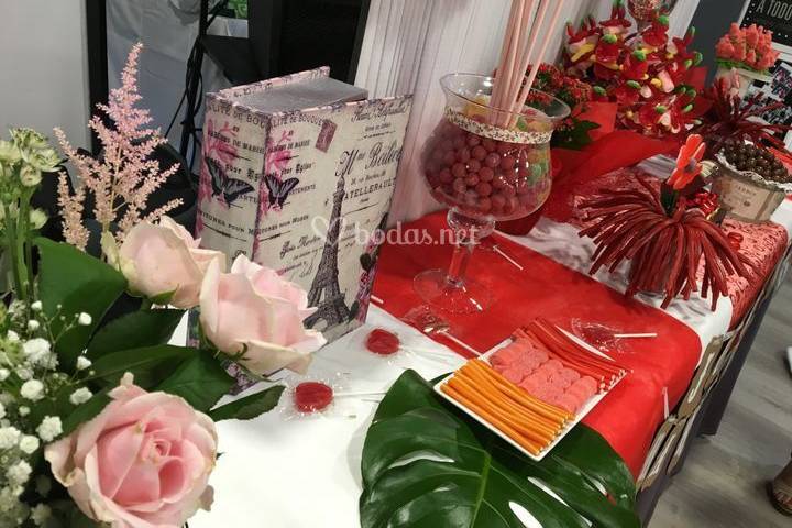 Candybar