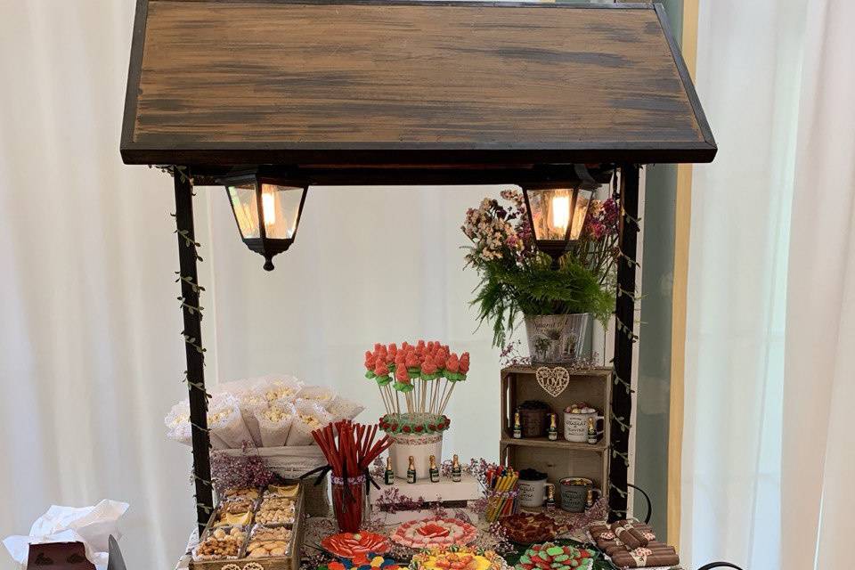Candybar