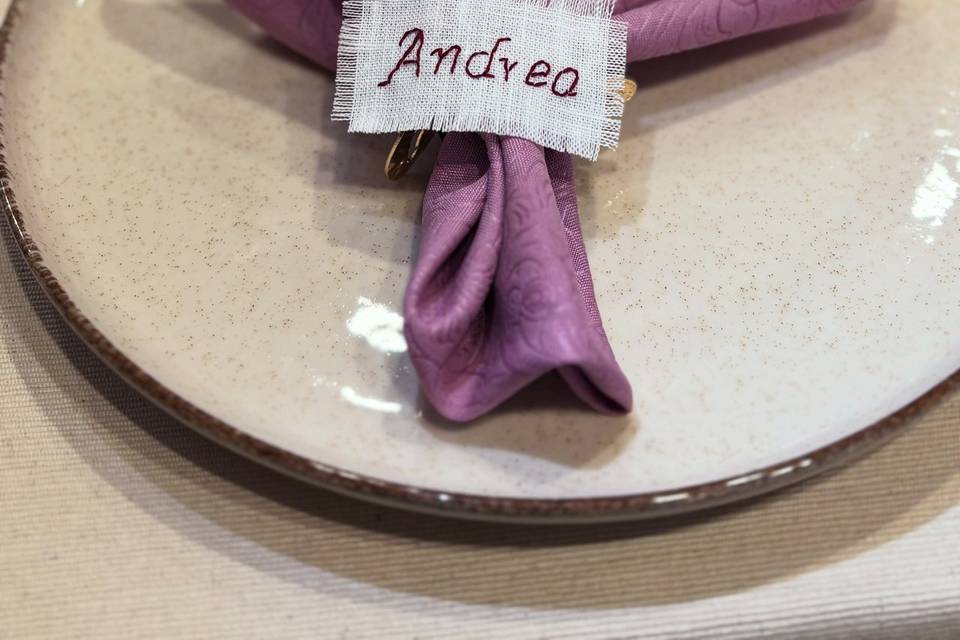 Marca sitios