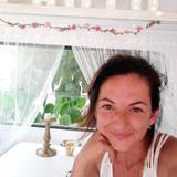 Sonia Mañé
