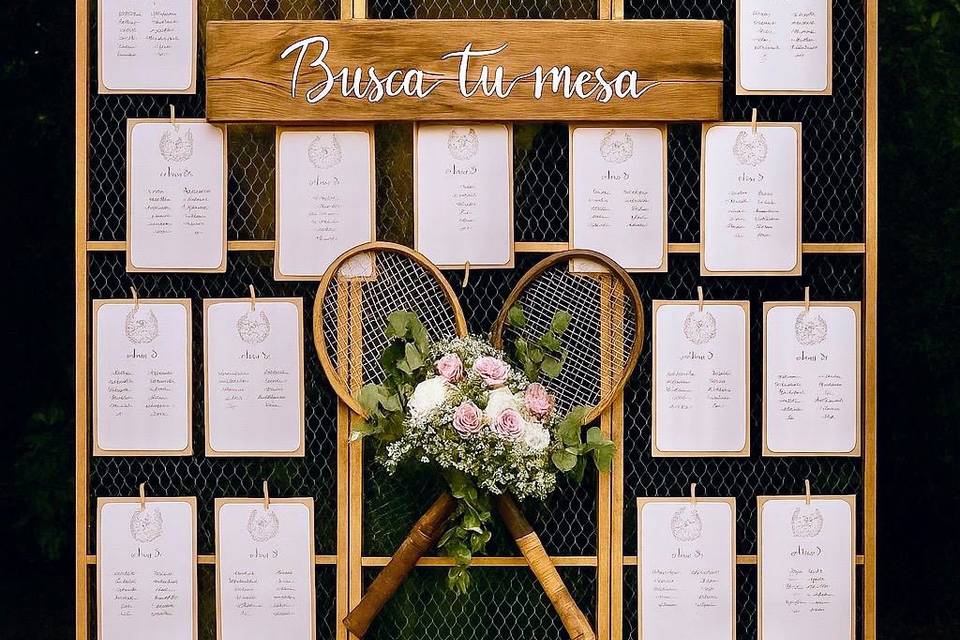 Planning table