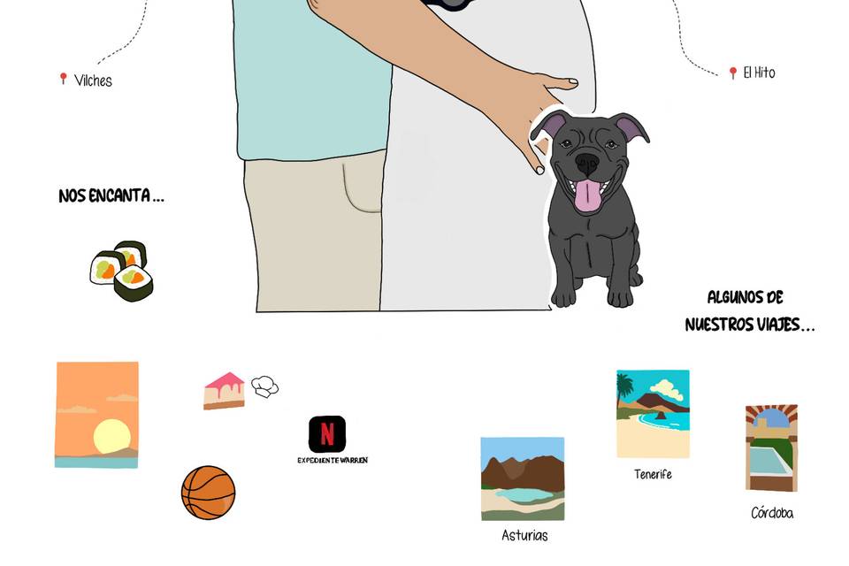 Con su historia de fondo