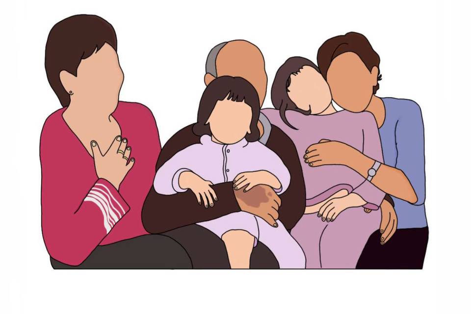 Familia