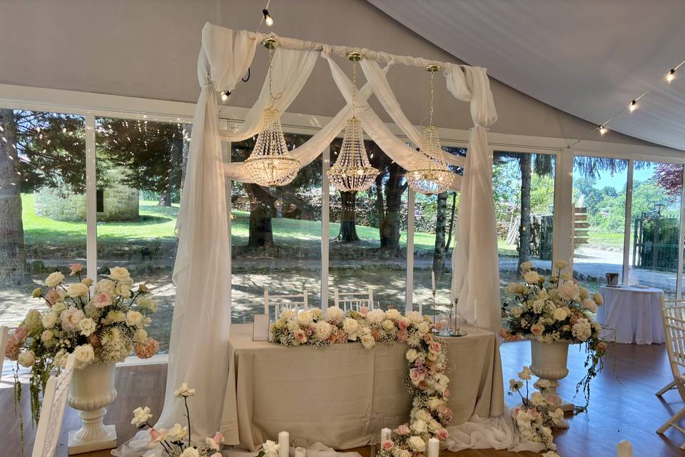 Eventos y Sentimientos