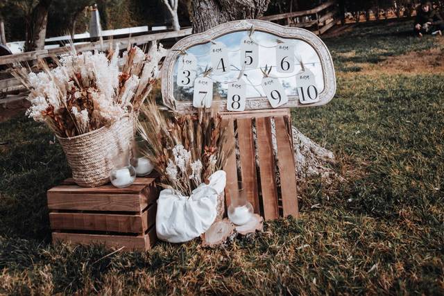 Rincones