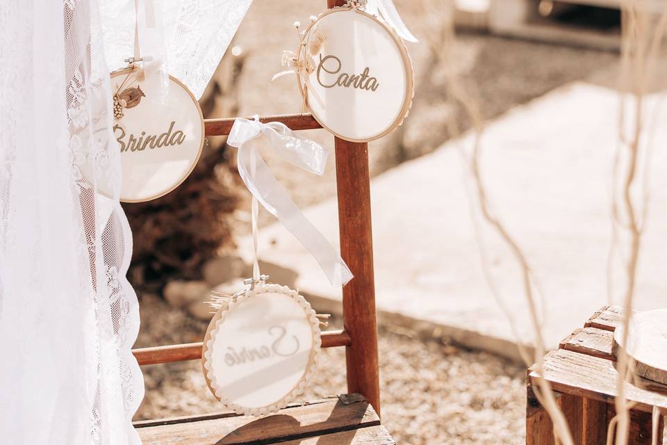 Detalles