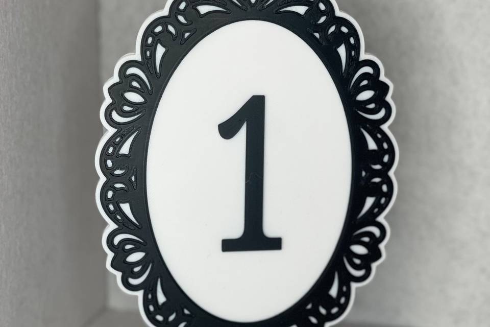Numero de mesa