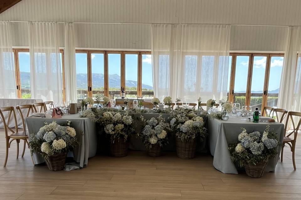 Cestos con hortensias
