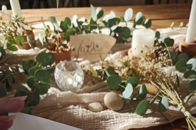 Detalle invitados