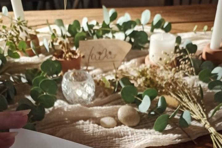 Detalle invitados