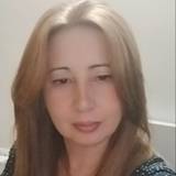 Maria Martínez