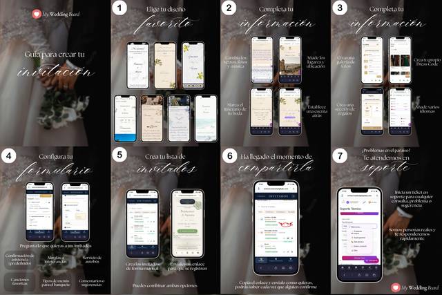 Guía para crear tu invitación