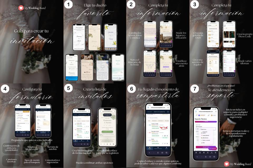 Guía para crear tu invitación