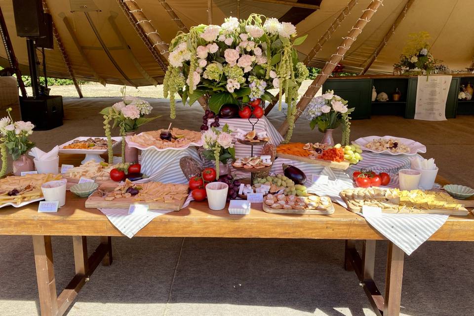 Mesa quesos