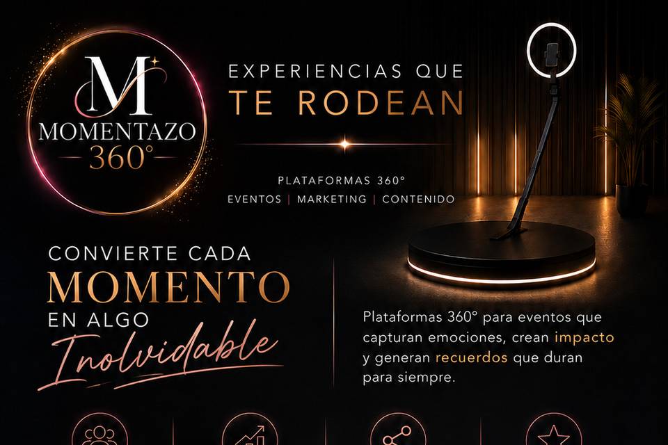 Contacto