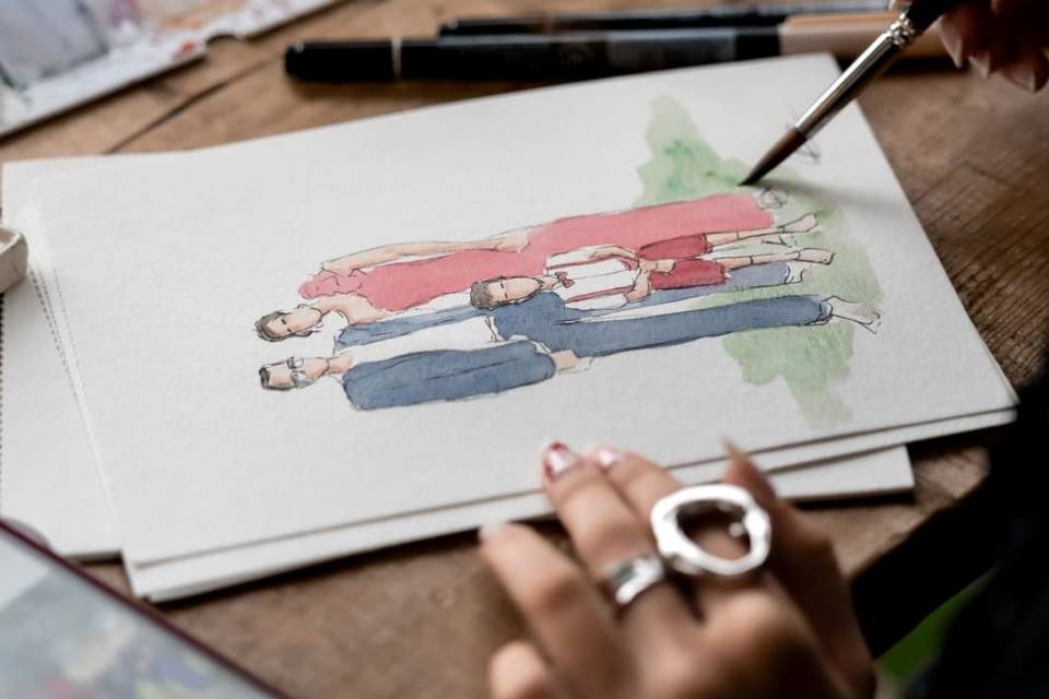 Proceso del retrato