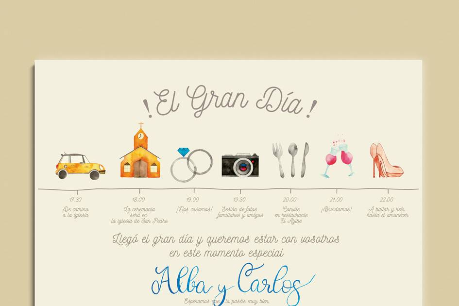 Wedding Timeline