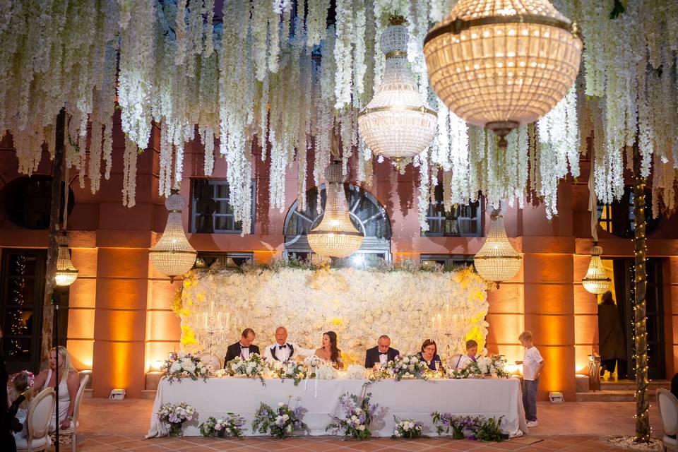 Yasmin Daoud Wedding Planner