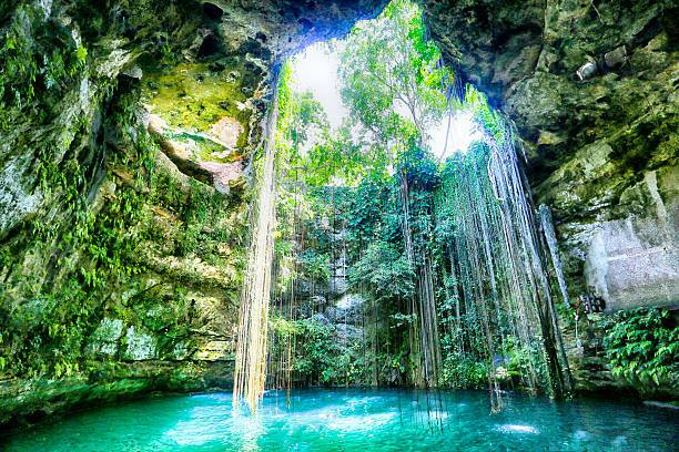 Cenotes de Mexico