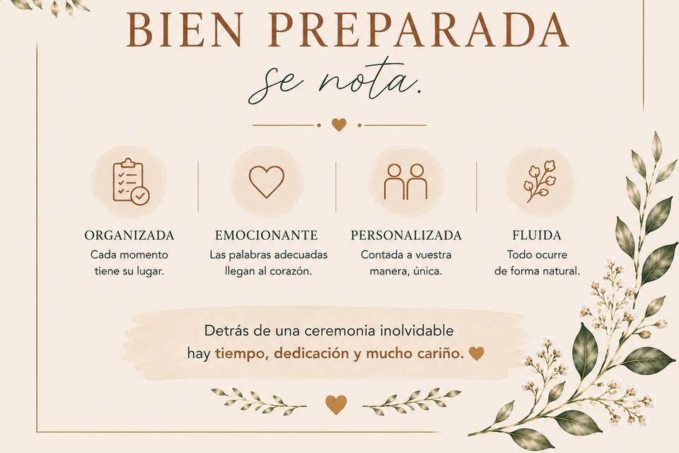 Preparación