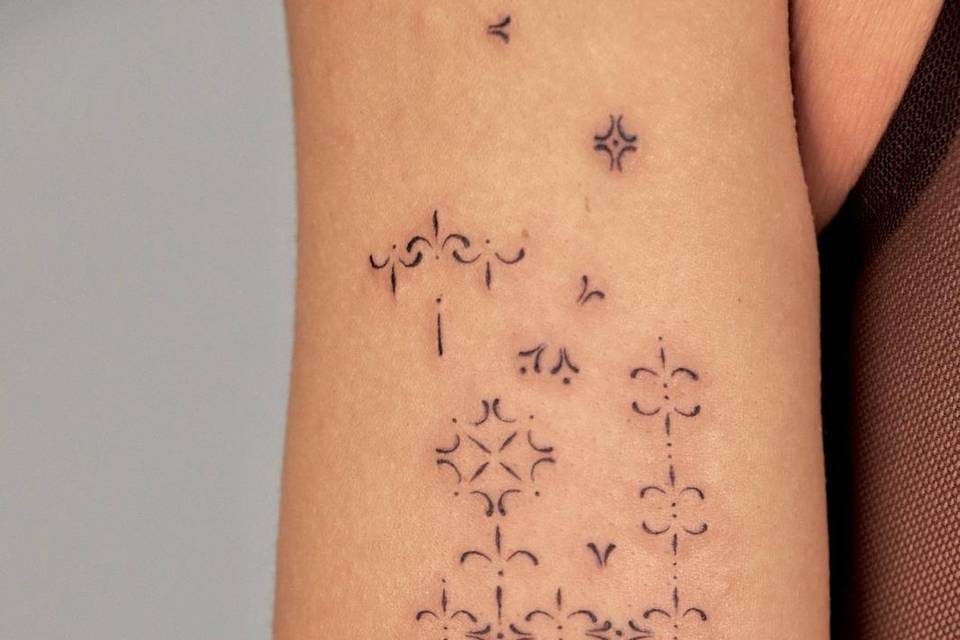 Ideas