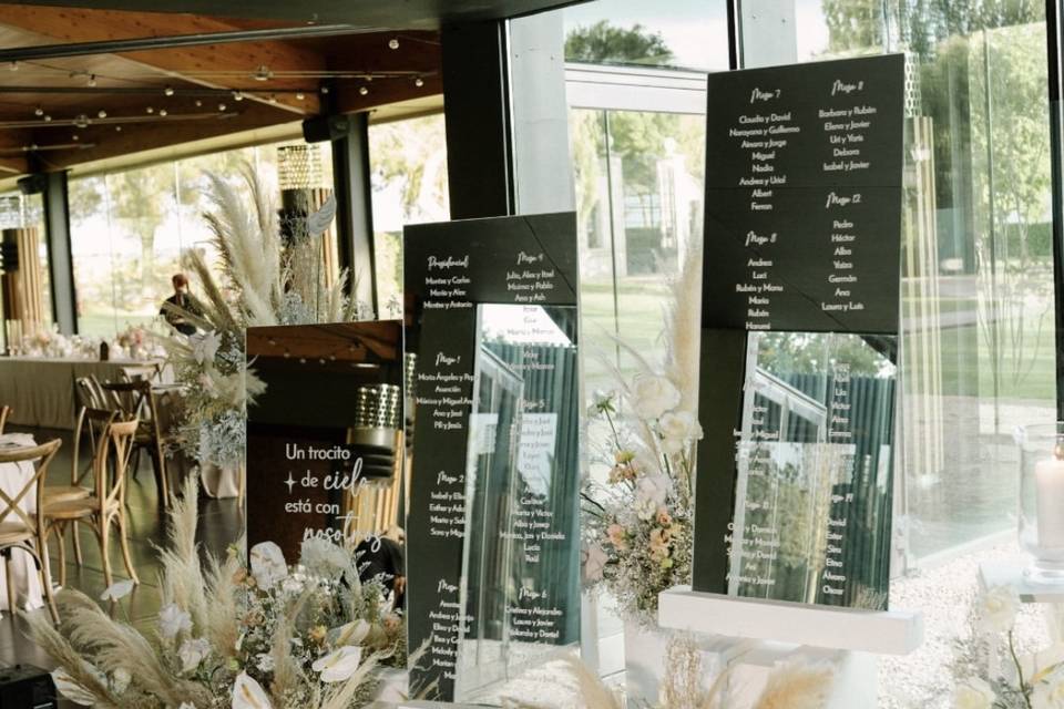 Detalles