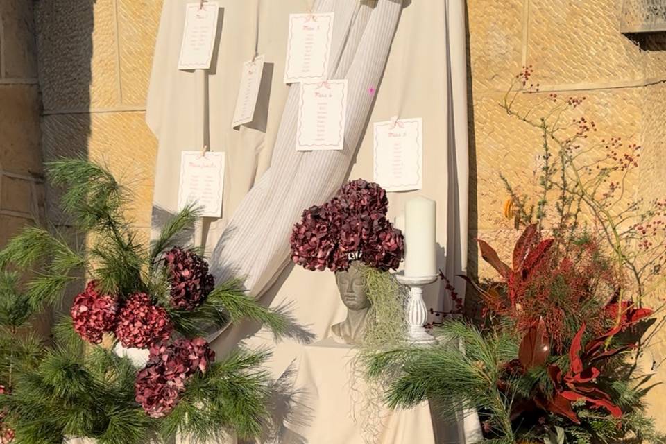 Aida romero wedding planner