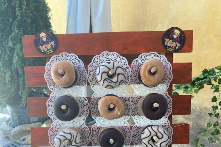 Panel de Donuts