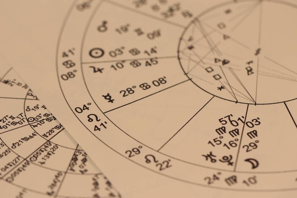 Carta astral.