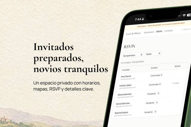 Invitados preparados