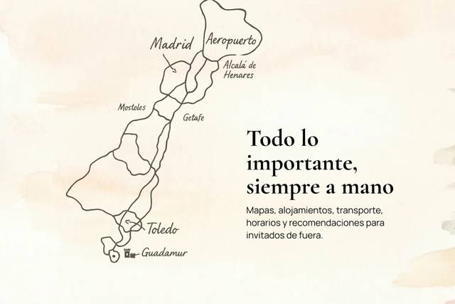 Todo lo importante
