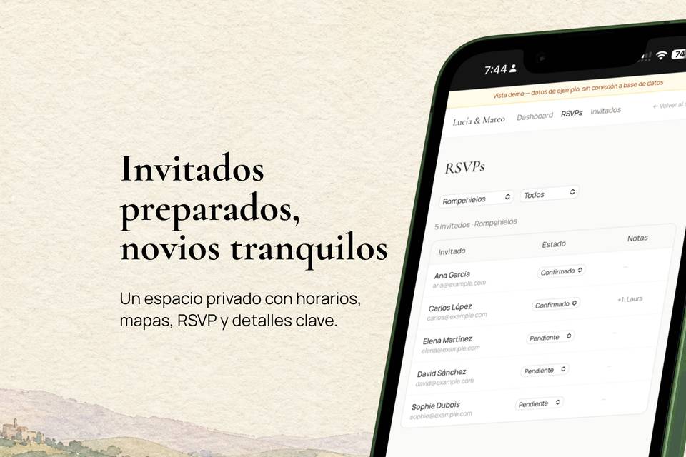 Invitados preparados