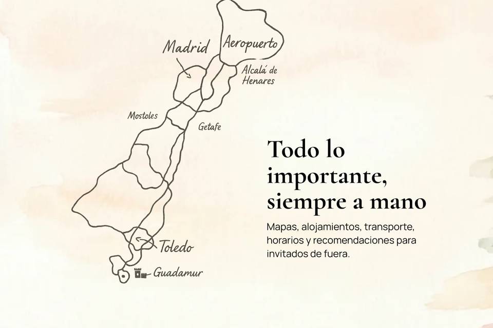 Todo lo importante