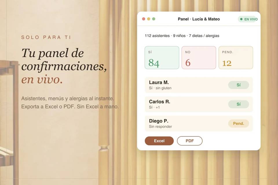 Panel de Control