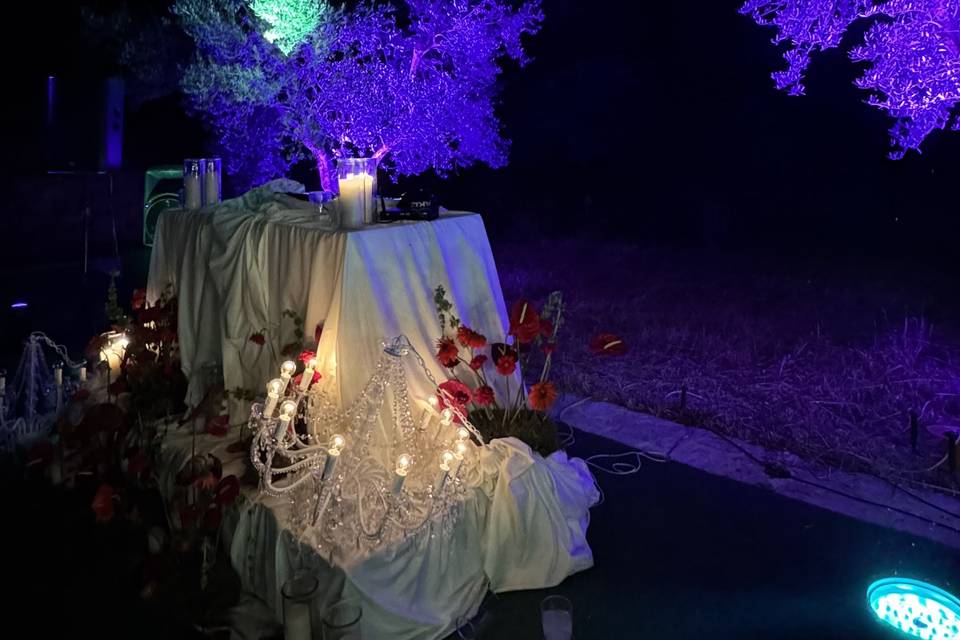 OCP Events